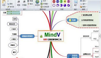 思维导图软件