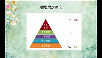 人物简介 亚伯拉罕·马斯洛(abraham maslow,1908年4月1日-1970年6月