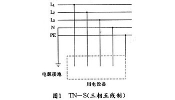 tn-s接零保护系统