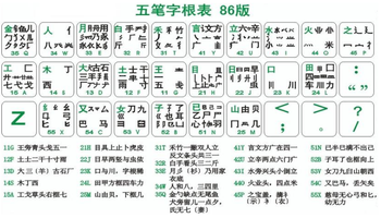 字根表  86版 五笔字根86版86版字根表 11g:王旁青头戋(兼)五一 12f