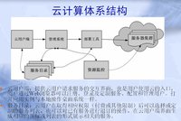 云计算