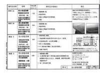 超细无机纤维喷涂施工