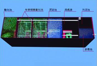 一体化污水处理设备