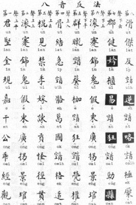 【八音分类法】中国传统乐器分类法
