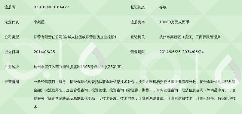 金融业务流程外包：科技赋能行业变革