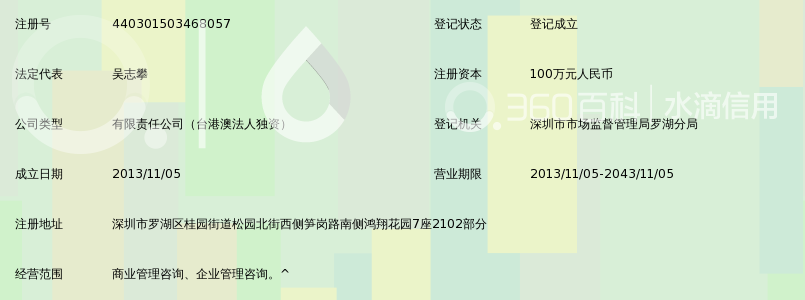 深圳捷荣商业管理有限公司_360百科