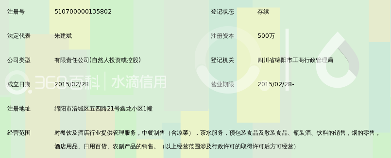 绵阳市楼上餐饮管理有限公司_360百科