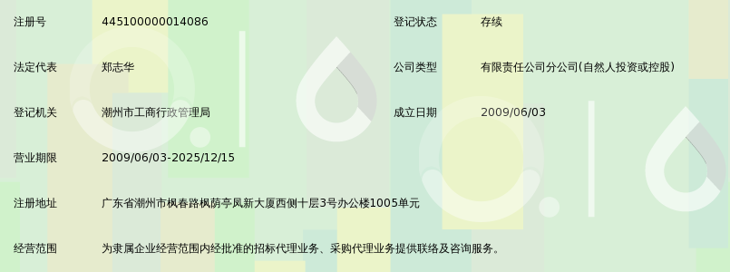 广东平正招标采购服务有限公司潮州大道分公司