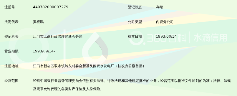 中国工商银行股份有限公司江门双水支行_360