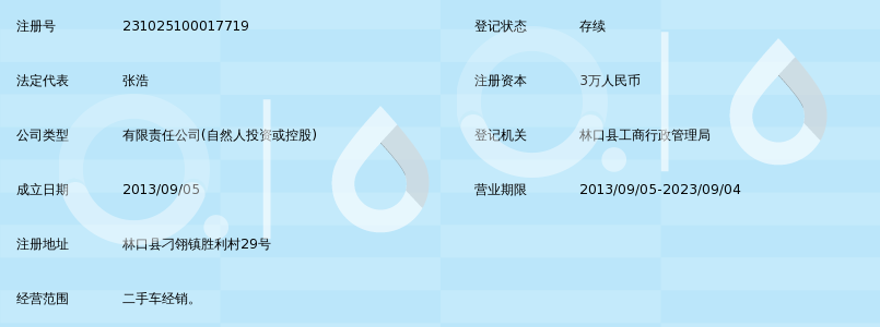 林口县君友二手车经销有限公司_360百科