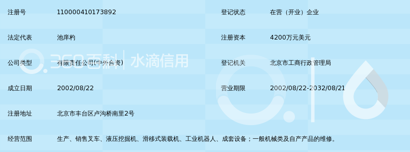 北京现代京城工程机械有限公司_360百科