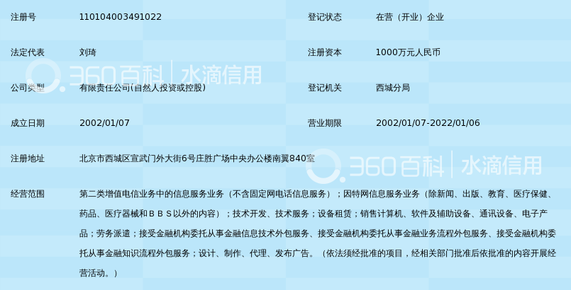 北京联龙博通电子商务技术有限公司_360百科
