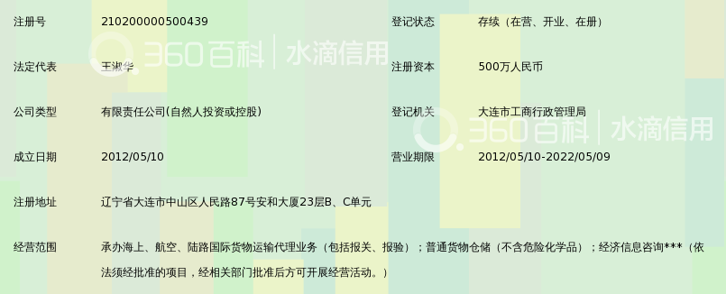 大连宝汇成国际物流有限公司_360百科