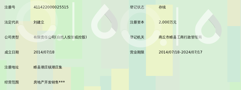 睢县聚鑫置业有限公司_360百科