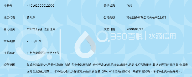 广州杰赛科技股份有限公司电子电路分公司_3