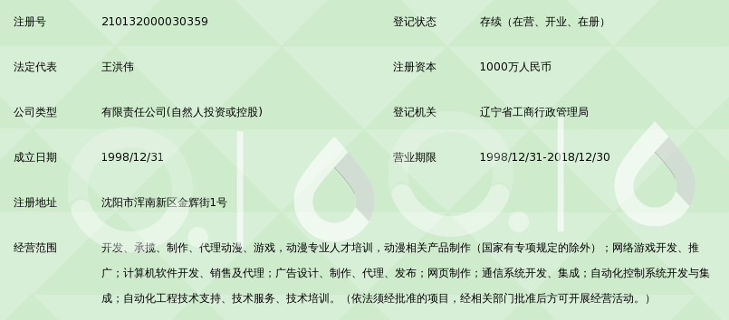 辽宁博思通网络科技有限公司_360百科