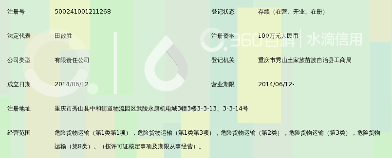 秀山县鑫汇物流有限公司_360百科