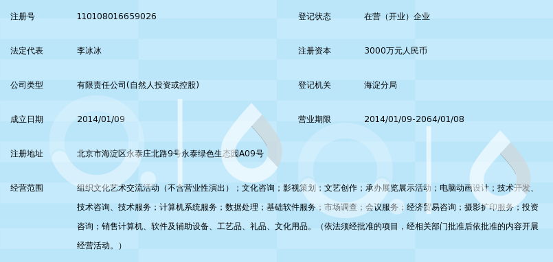 北京华文立尚文化传媒有限公司_360百科