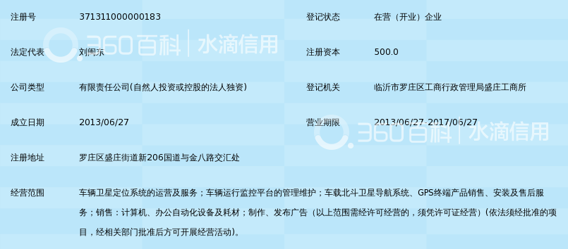 临沂市新沂蒙电子信息技术有限公司_360百科