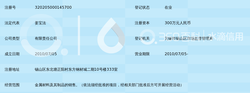 无锡浙鼎不锈钢有限公司_360百科