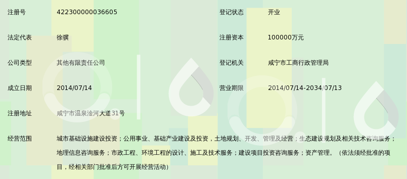 大洲湖(咸宁)生态新城建设投资开发有限公司_