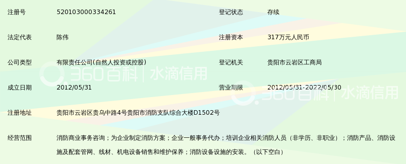 贵阳瑞德消防咨询服务有限公司_360百科