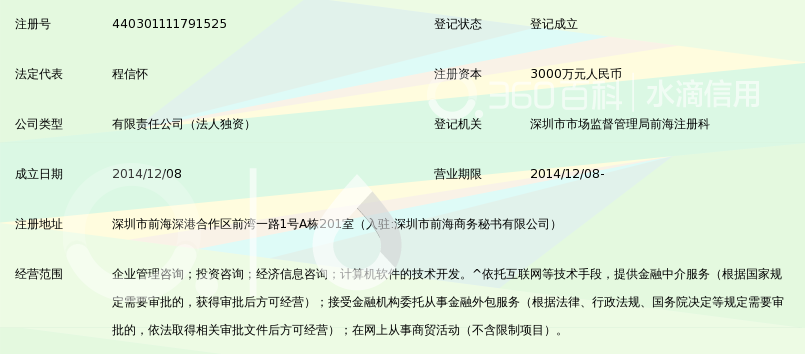 深圳前海袋鼠贷金融服务有限公司_360百科