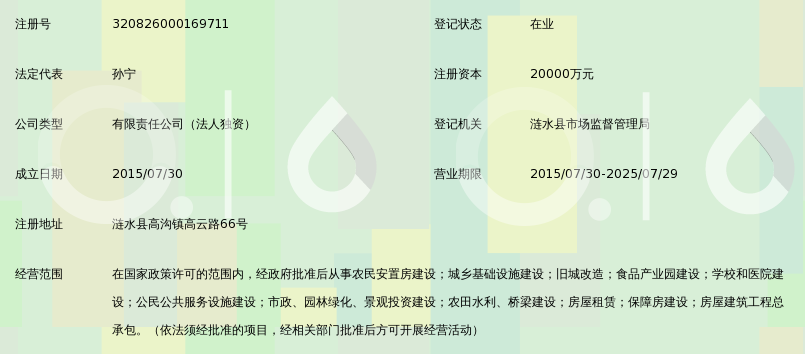 涟水高沟新城产业有限公司_360百科