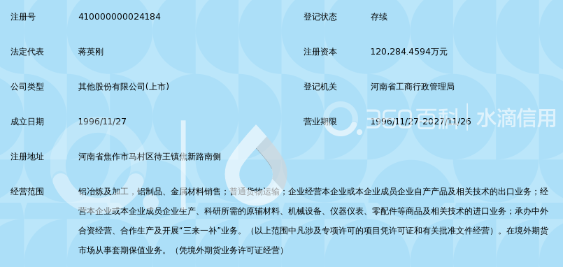 焦作万方铝业股份有限公司_360百科