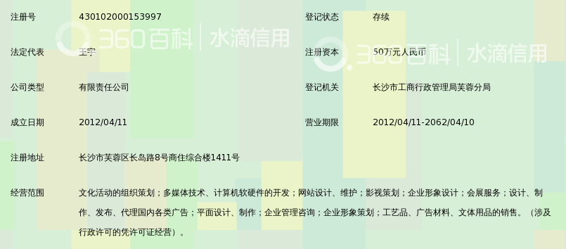 长沙星盛影视文化传媒有限公司_360百科