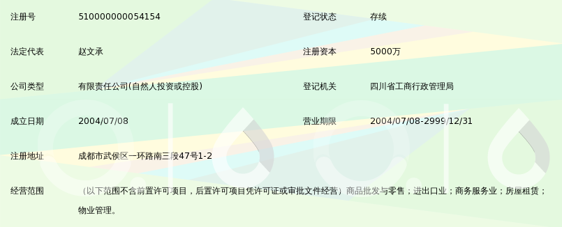 四川省开元集团有限公司_360百科