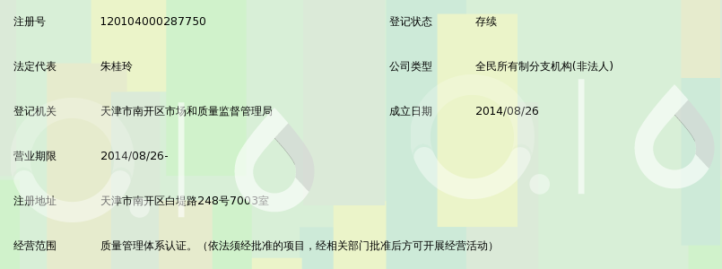 北京中大华远认证中心天津分中心_360百科