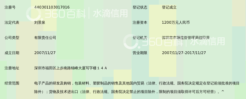 深圳海红天远微电子有限公司_360百科