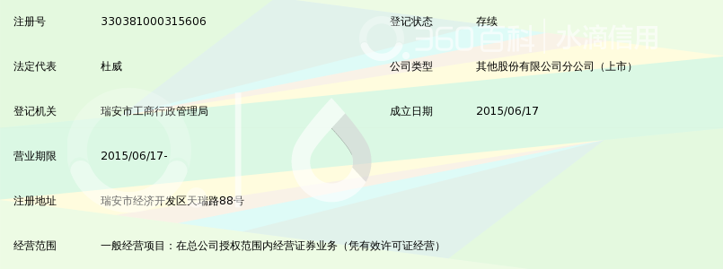 国信证券股份有限公司瑞安天瑞路证券营业部_