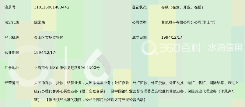 中国工商银行股份有限公司上海市金山新城区支