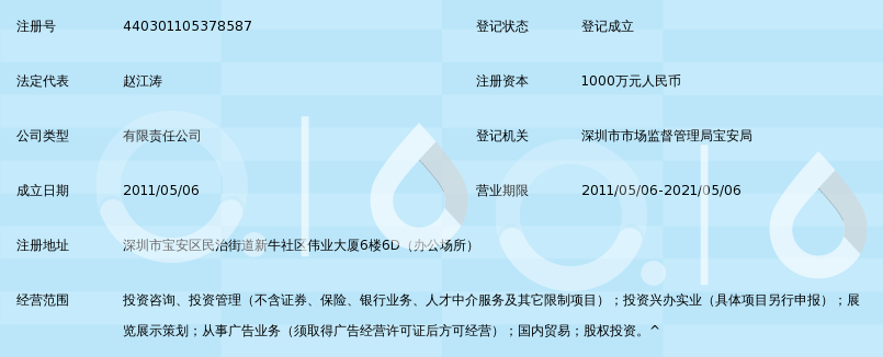 深圳市恒泰融安投资管理有限公司_360百科