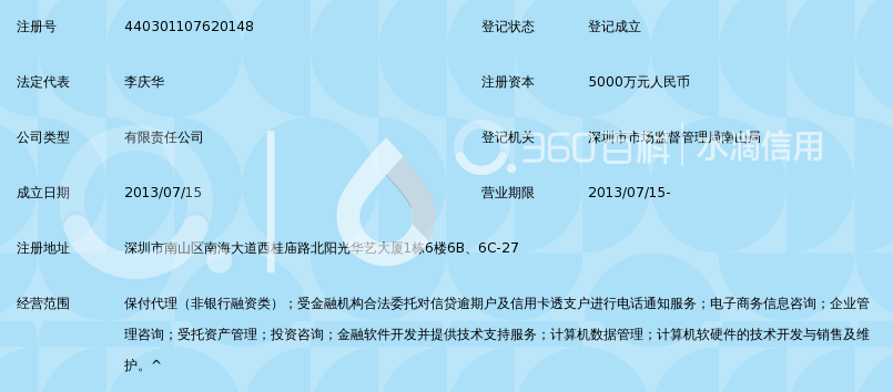 中品航银商业保理有限公司_360百科