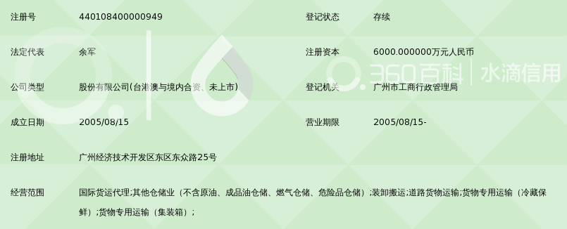 广东原尚物流股份有限公司_360百科