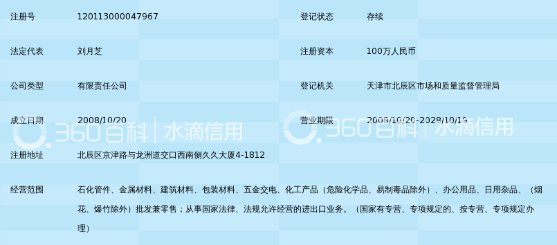 天津曼内斯曼石化管件有限公司_360百科