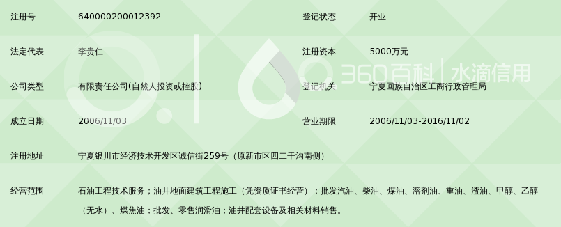 宁夏宝能实业有限公司_360百科