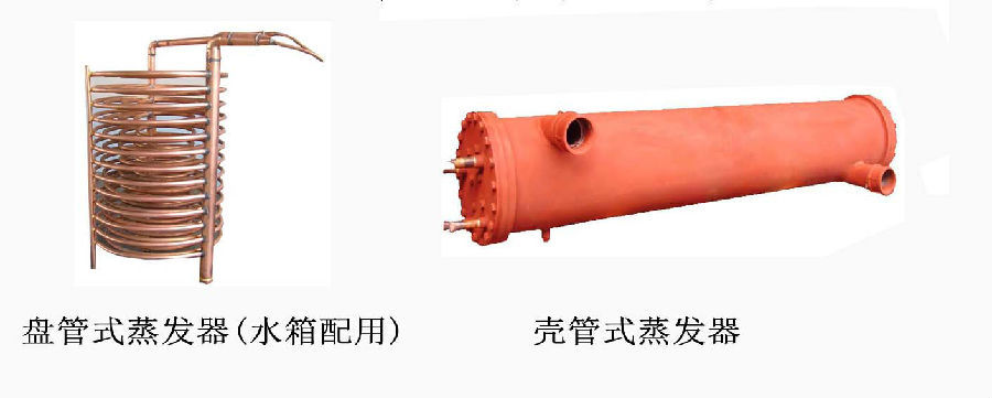超声波冷凝胶的作用_蒸发器与冷凝器的作用_冷凝温度与蒸发温度