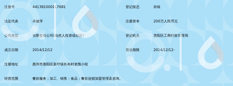 惠州市红熊餐饮连锁有限公司_360百科