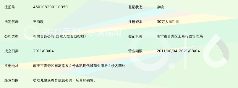 南宁泓思教育信息咨询有限公司_360百科