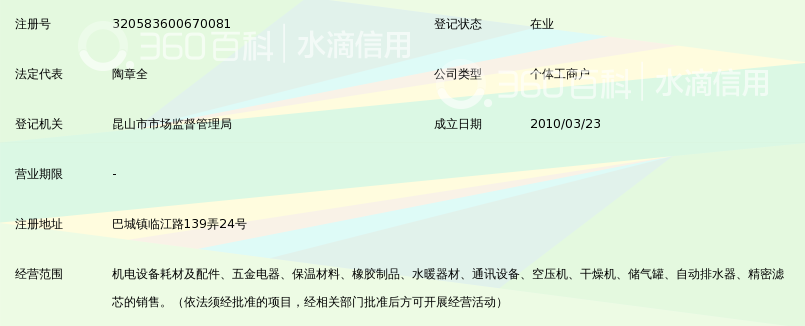 昆山市巴城镇全胜五金机电设备商行_360百科