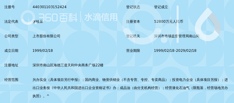 深圳市广聚能源股份有限公司_360百科