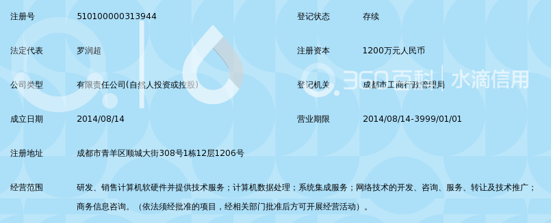 成都市正大图腾网络科技有限公司