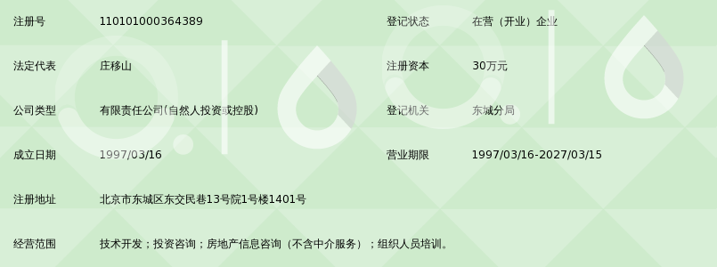 北京欧亚金桥投资咨询有限公司_360百科