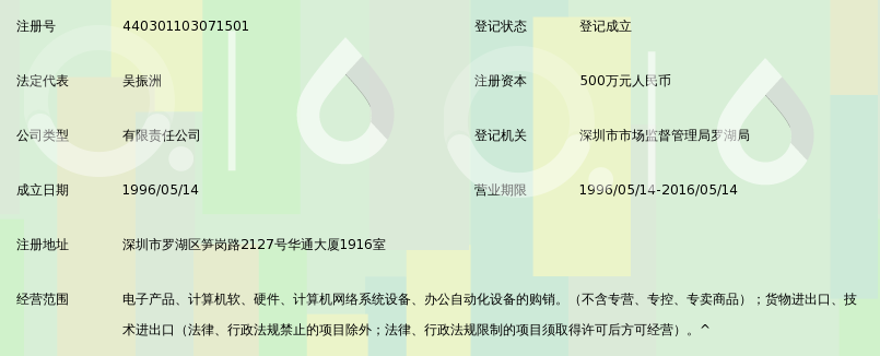 深圳市驰创电子有限公司