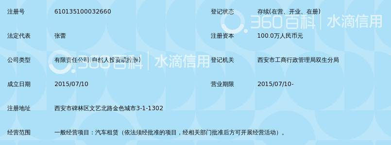 西安滴滴之家汽车服务有限公司_360百科