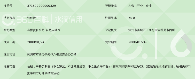 滨州市路鑫商务宾馆有限公司_360百科